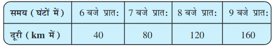 Screenshot_2019-07-09 Graph pmd - Chapter 15 pdf(16)